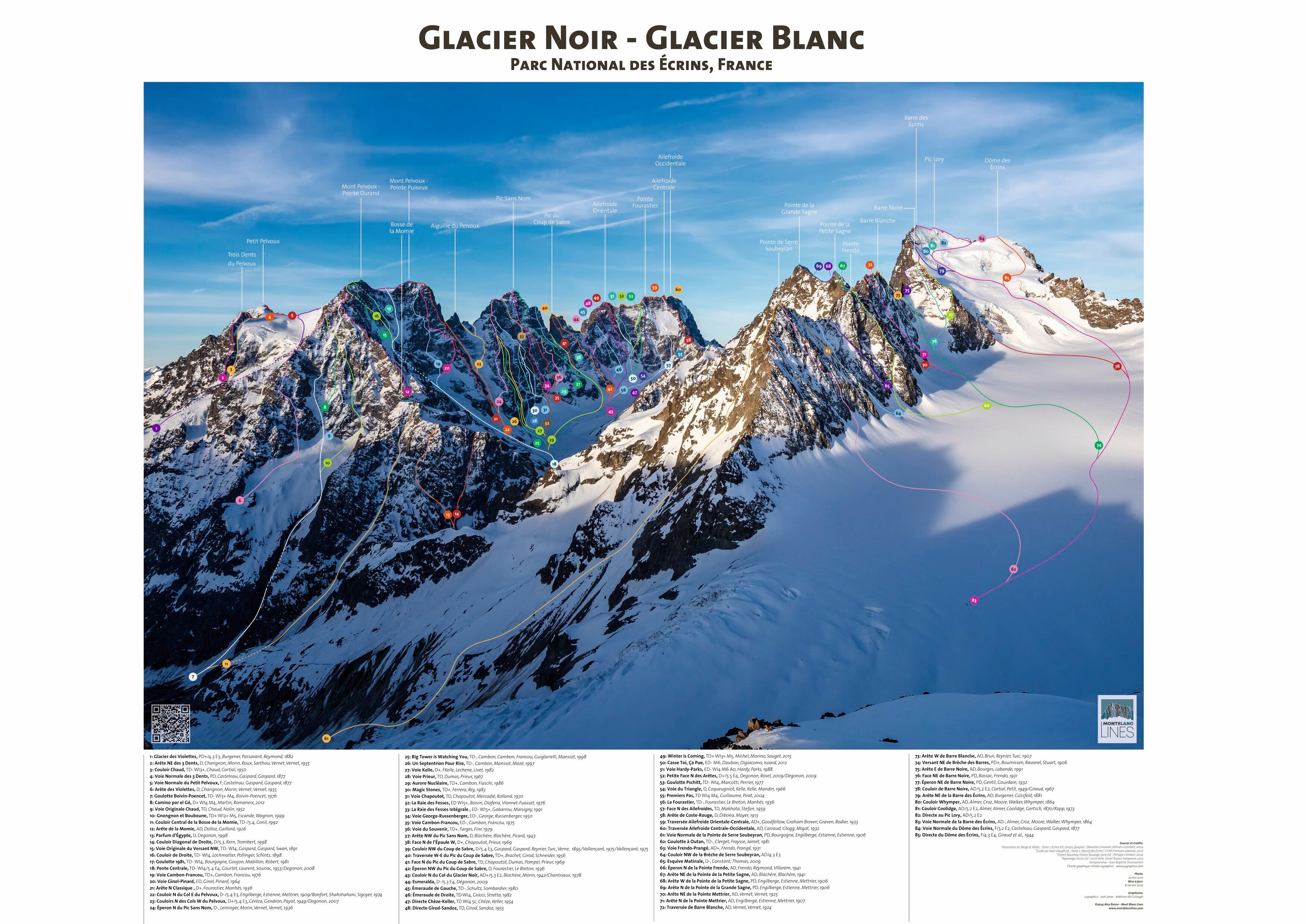 Glacier Noir Glacier Blanc Mont Blanc Lines