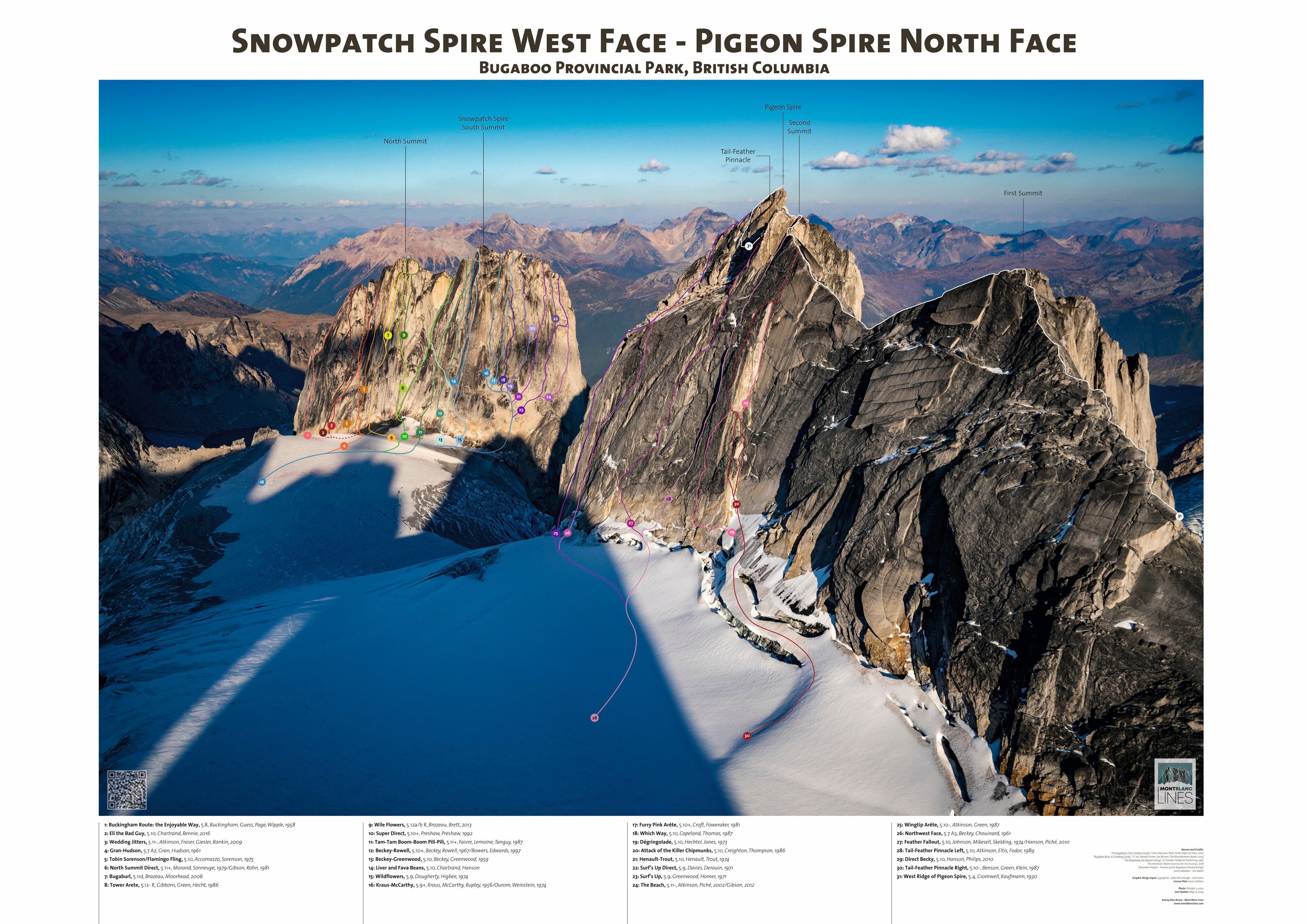 Snowpatch Spire West Face - Pigeon Spire North Face – Mont Blanc Lines