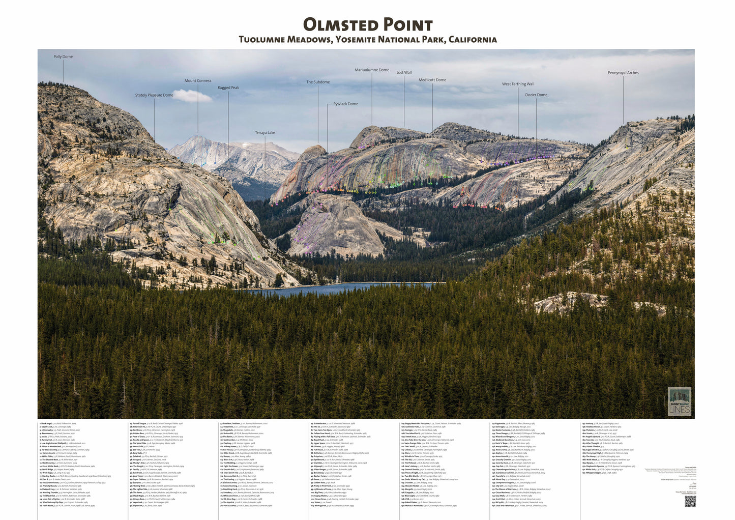 Tuolumne Meadows - Olmsted Point