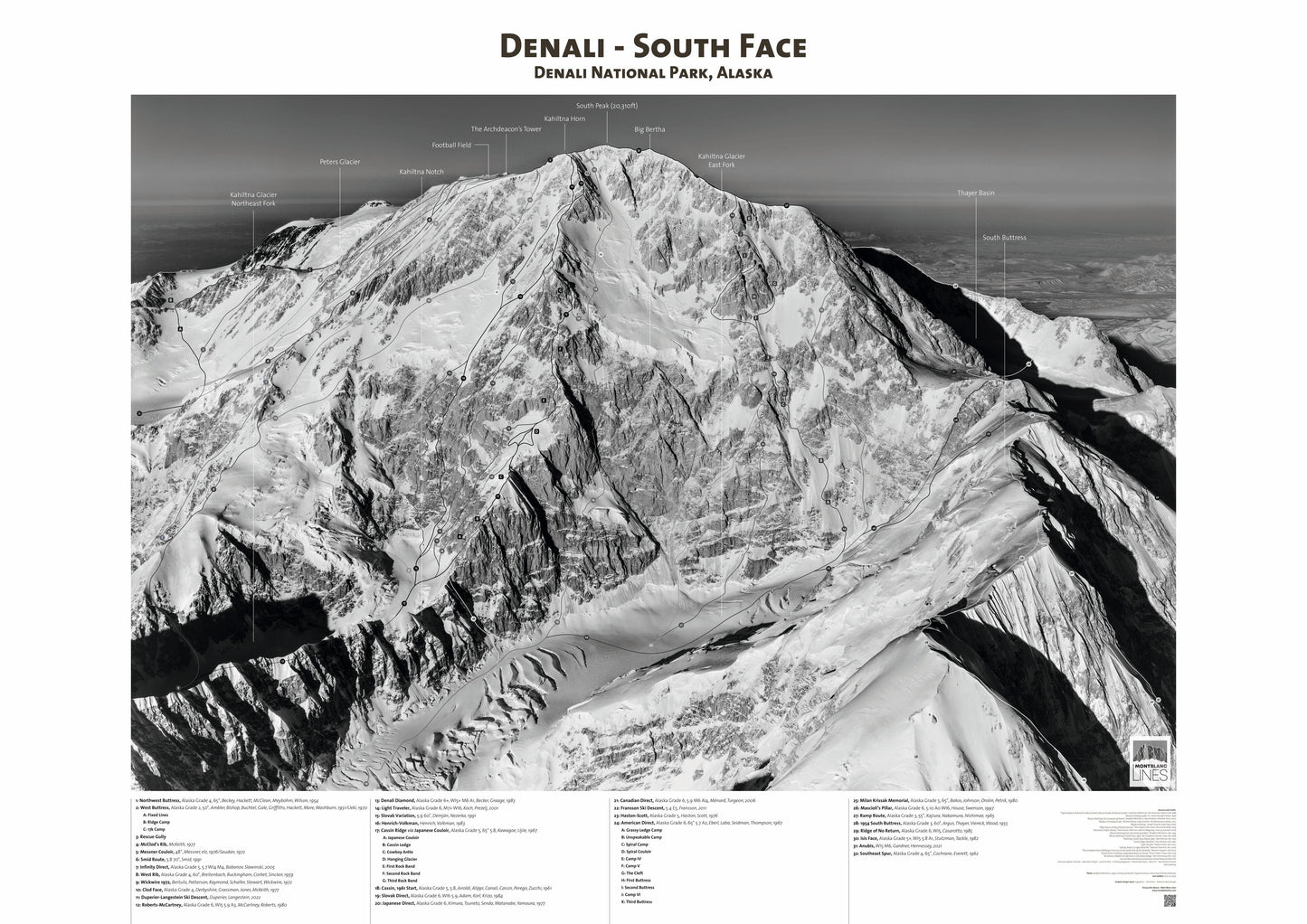 Denali - South Face