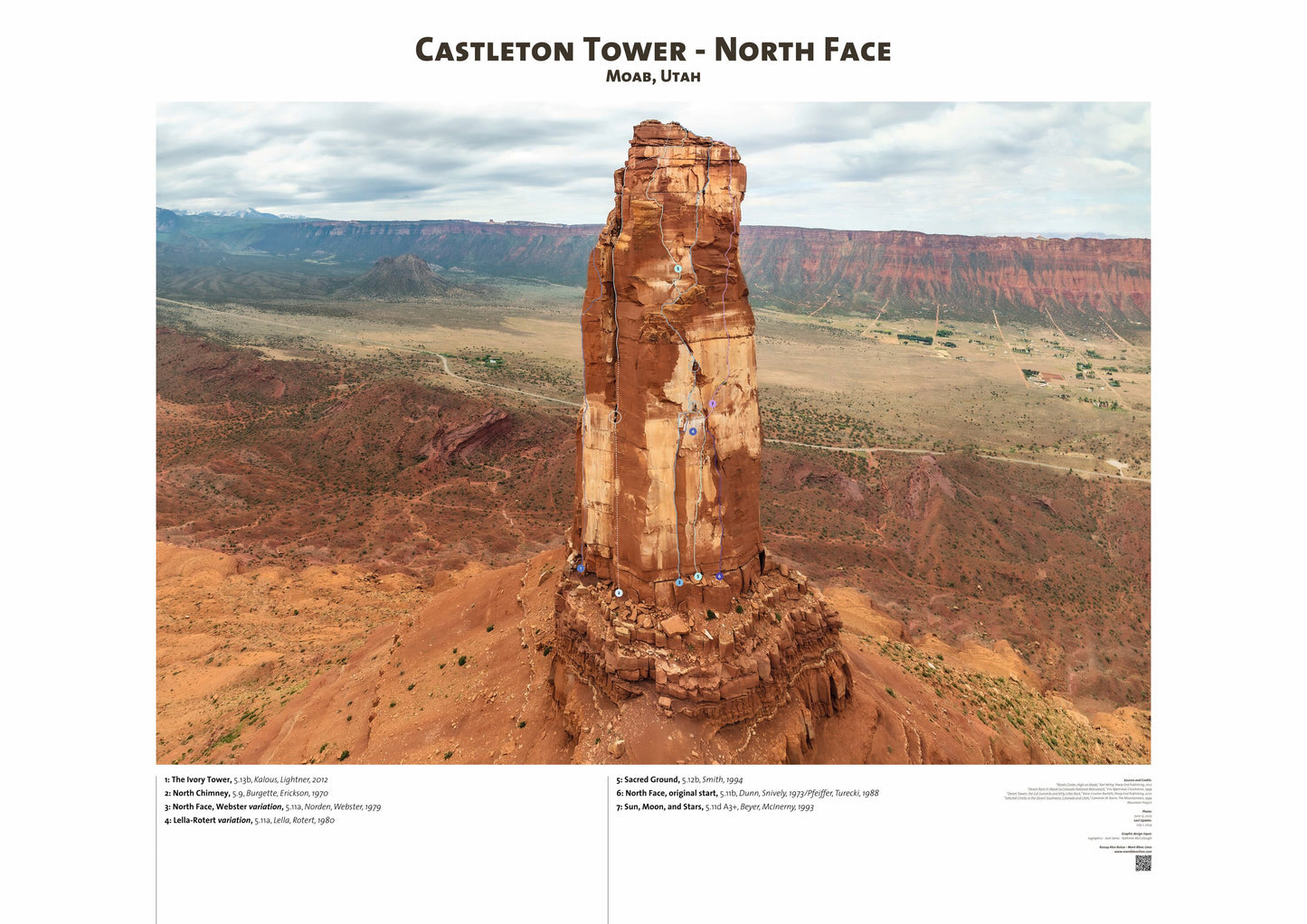 Castleton Tower - North Face