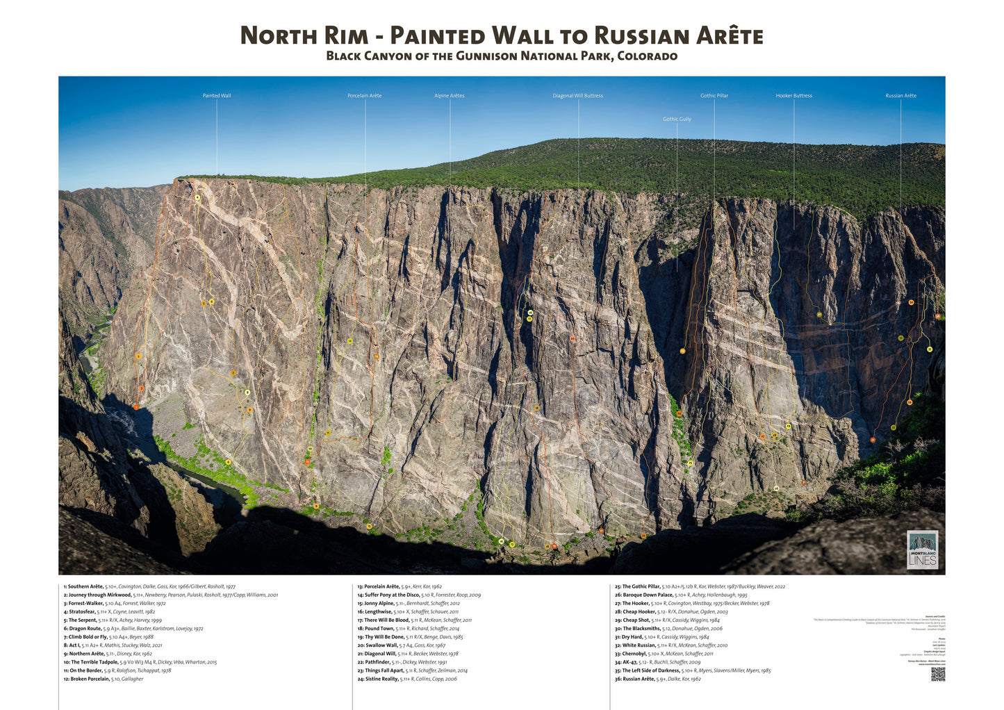 North Rim: Painted Wall to Russian Arête