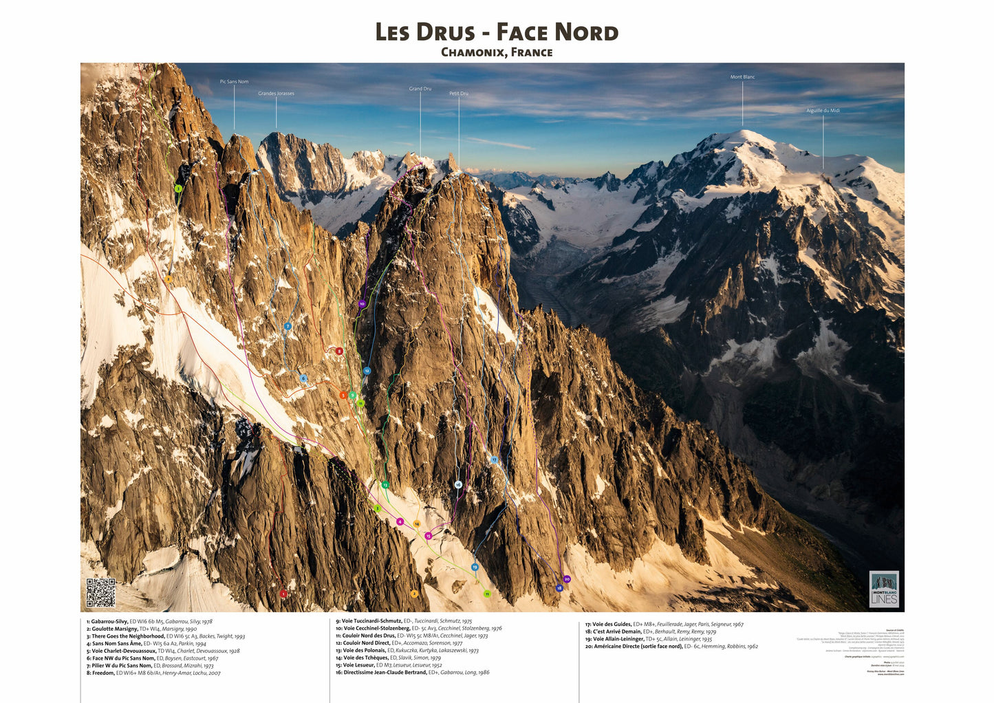 Les Drus - Face Nord