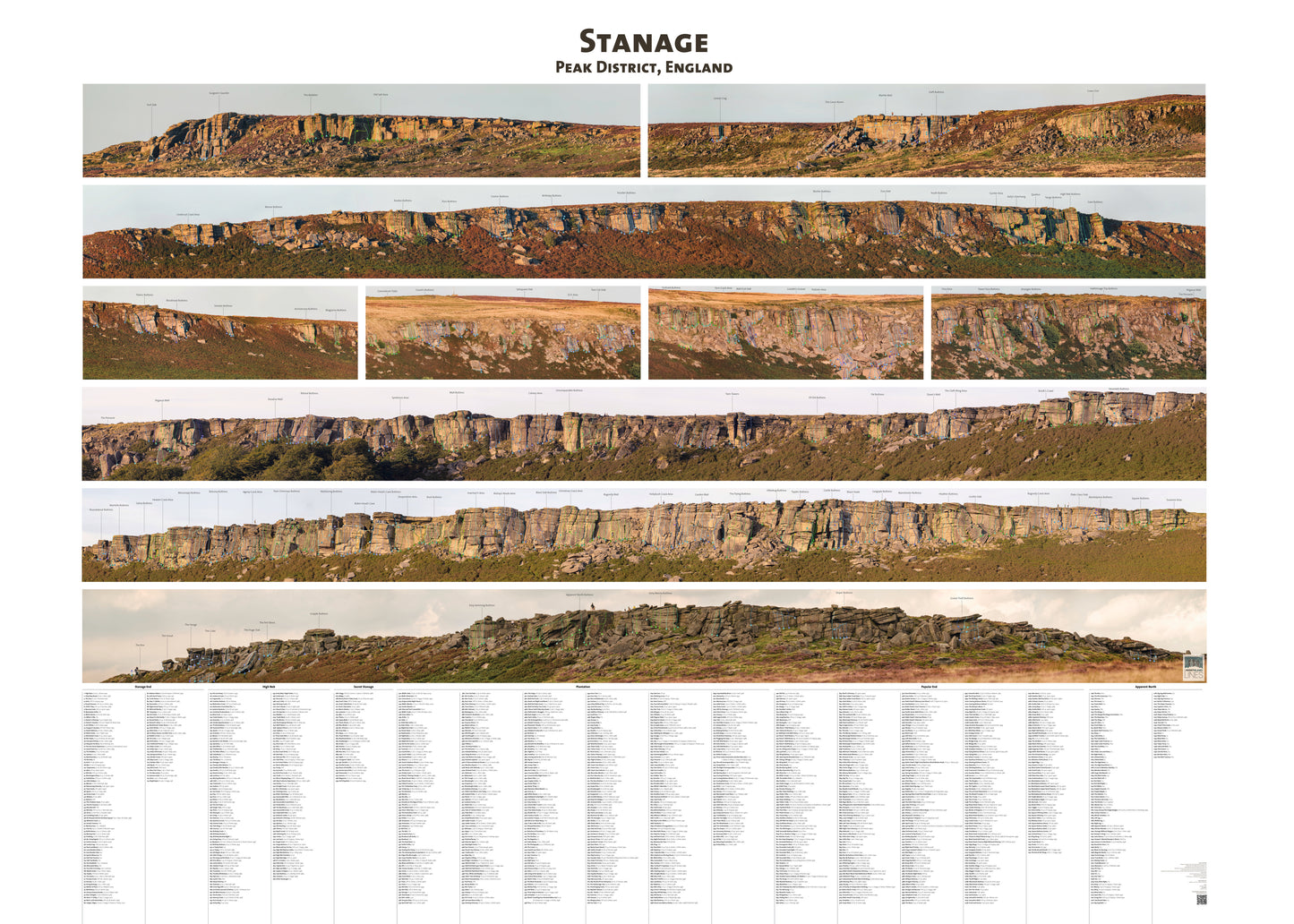 Stanage