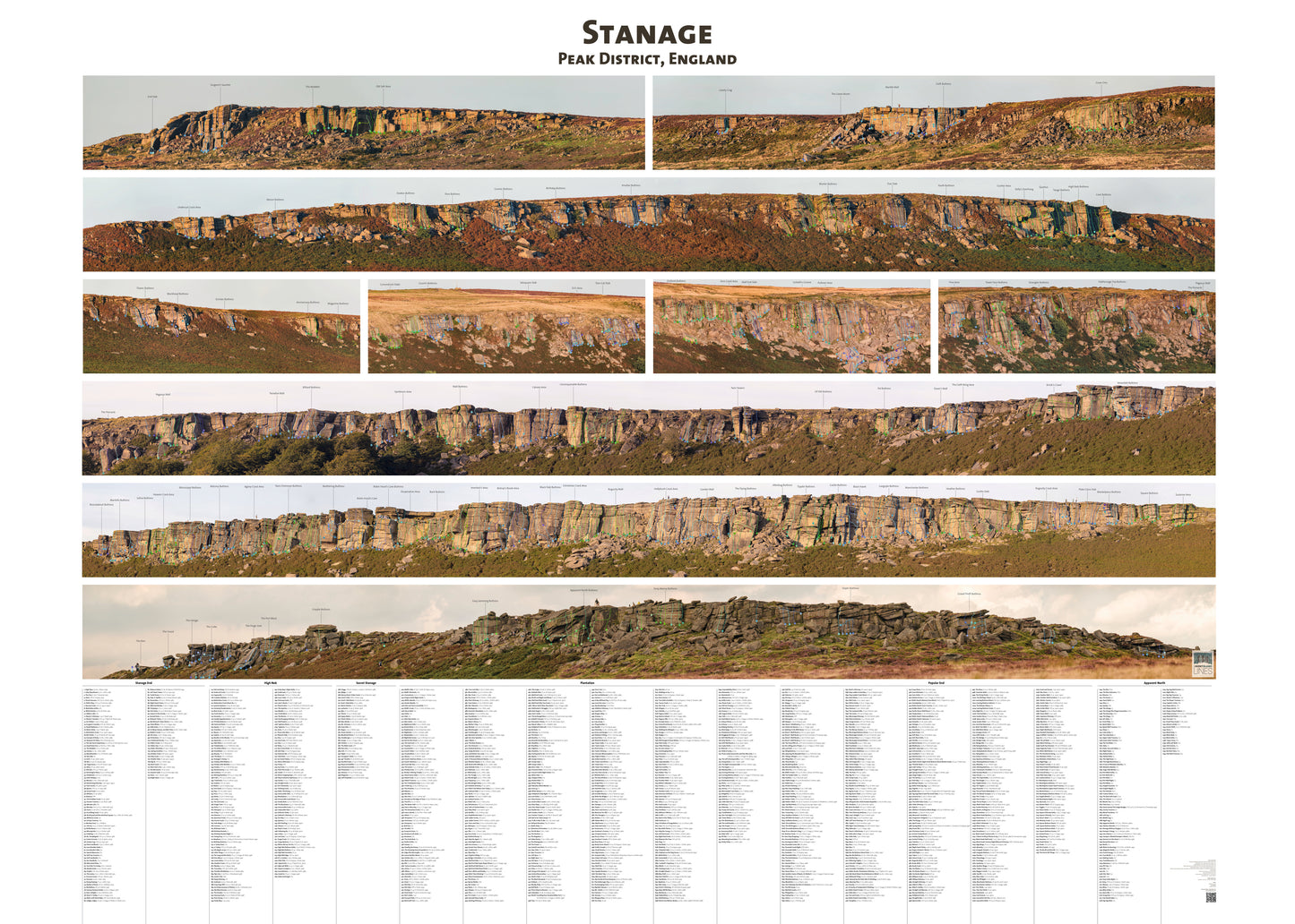 Stanage