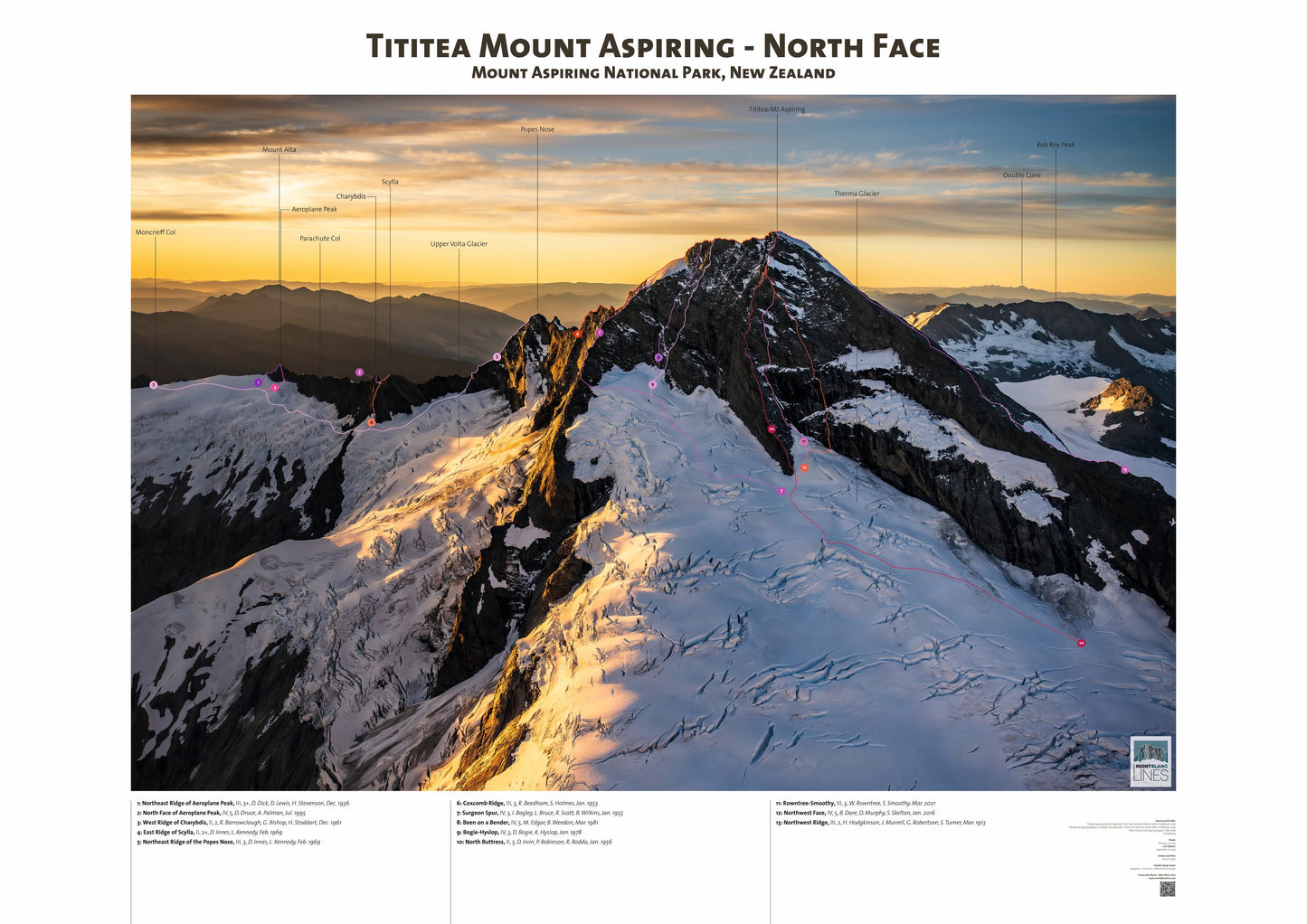 Tititea Mount Aspiring - North Face