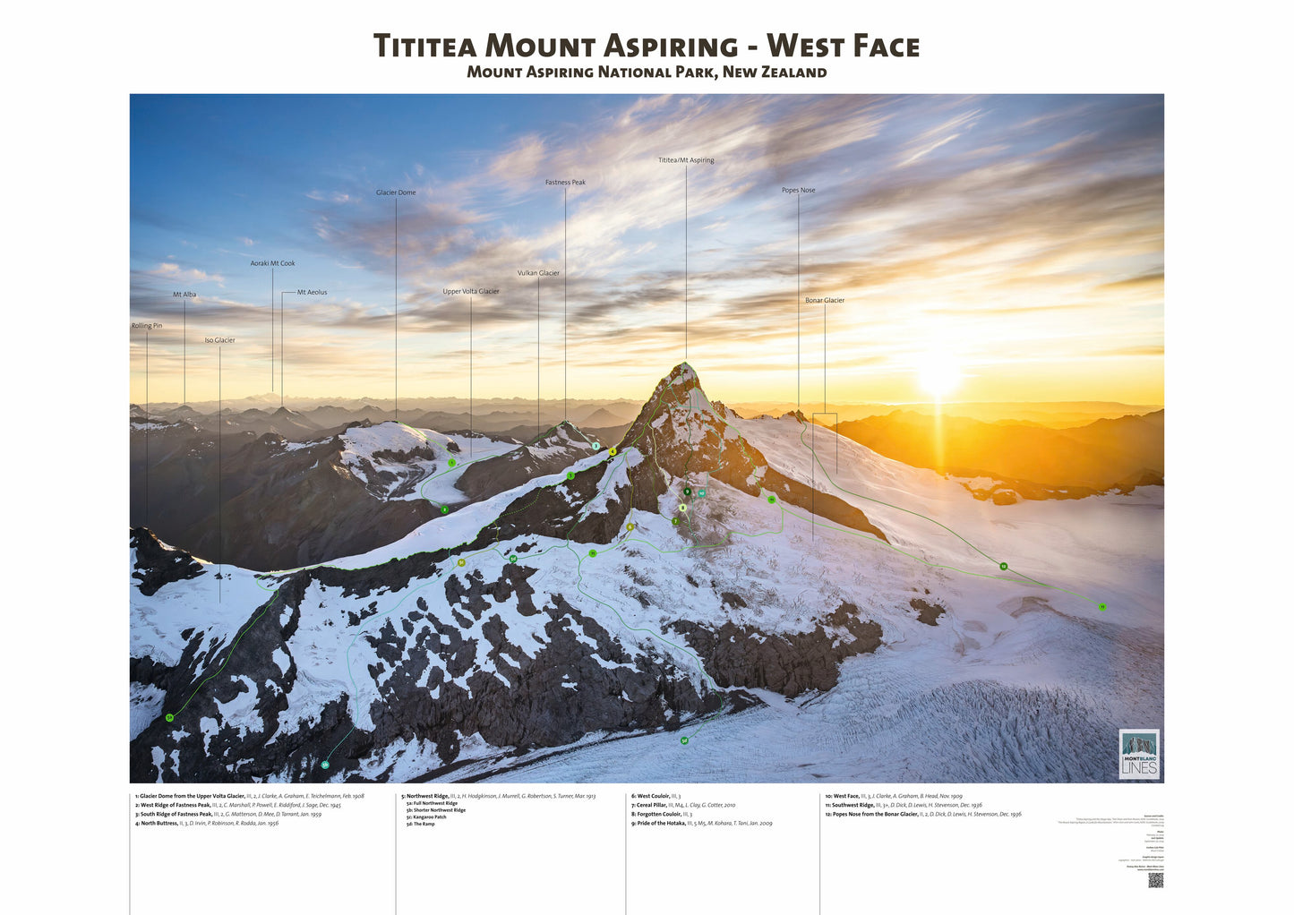 Tititea Mount Aspiring - West Face