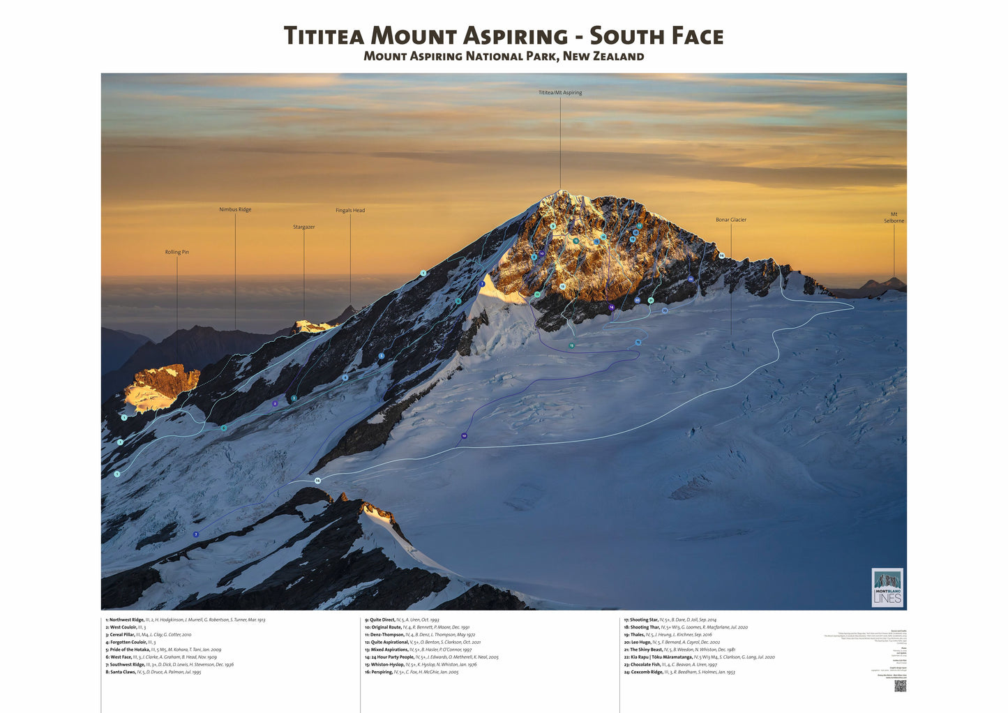 Tititea Mount Aspiring - South Face II