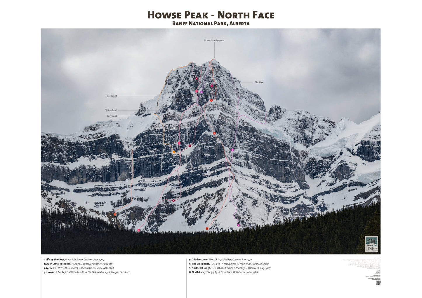 Howse Peak - North Face