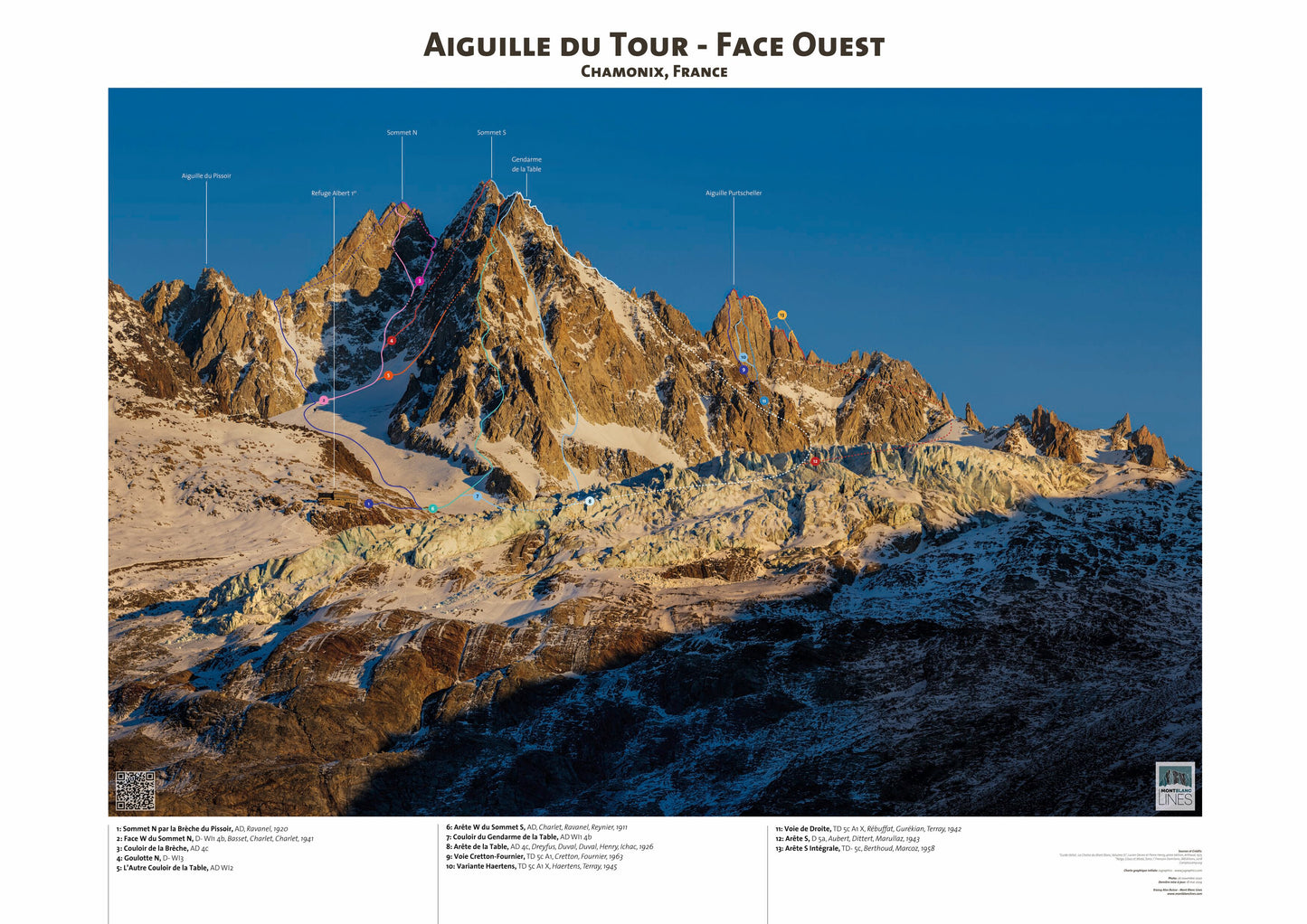 Aiguille du Tour - Face Ouest