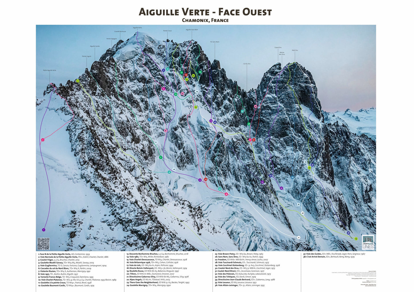 Aiguille Verte - Face Ouest