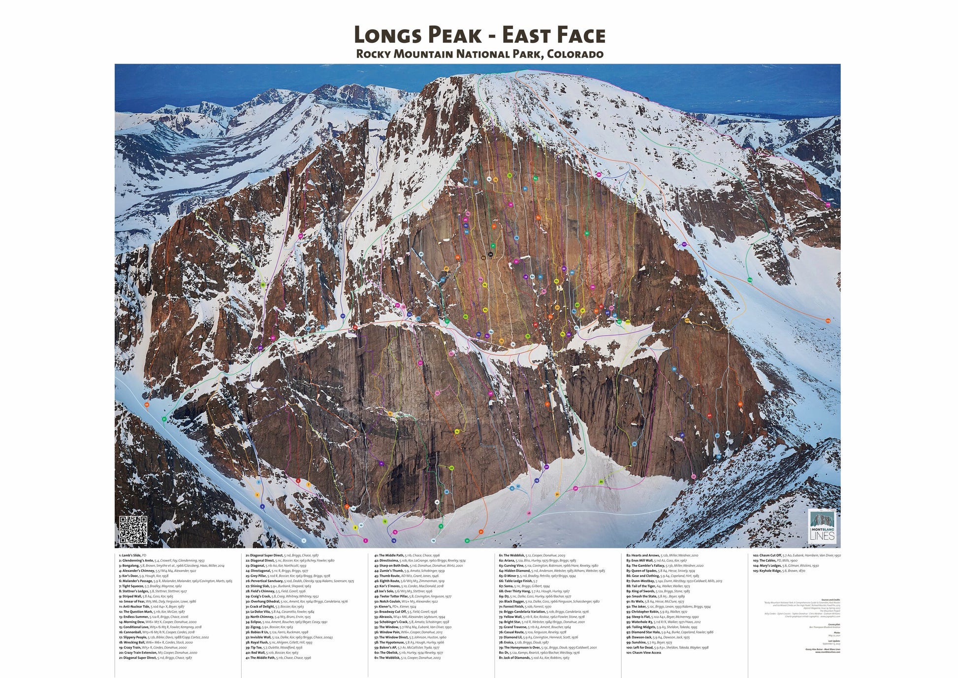 41_-_longs_peak_-_gallery.jpg