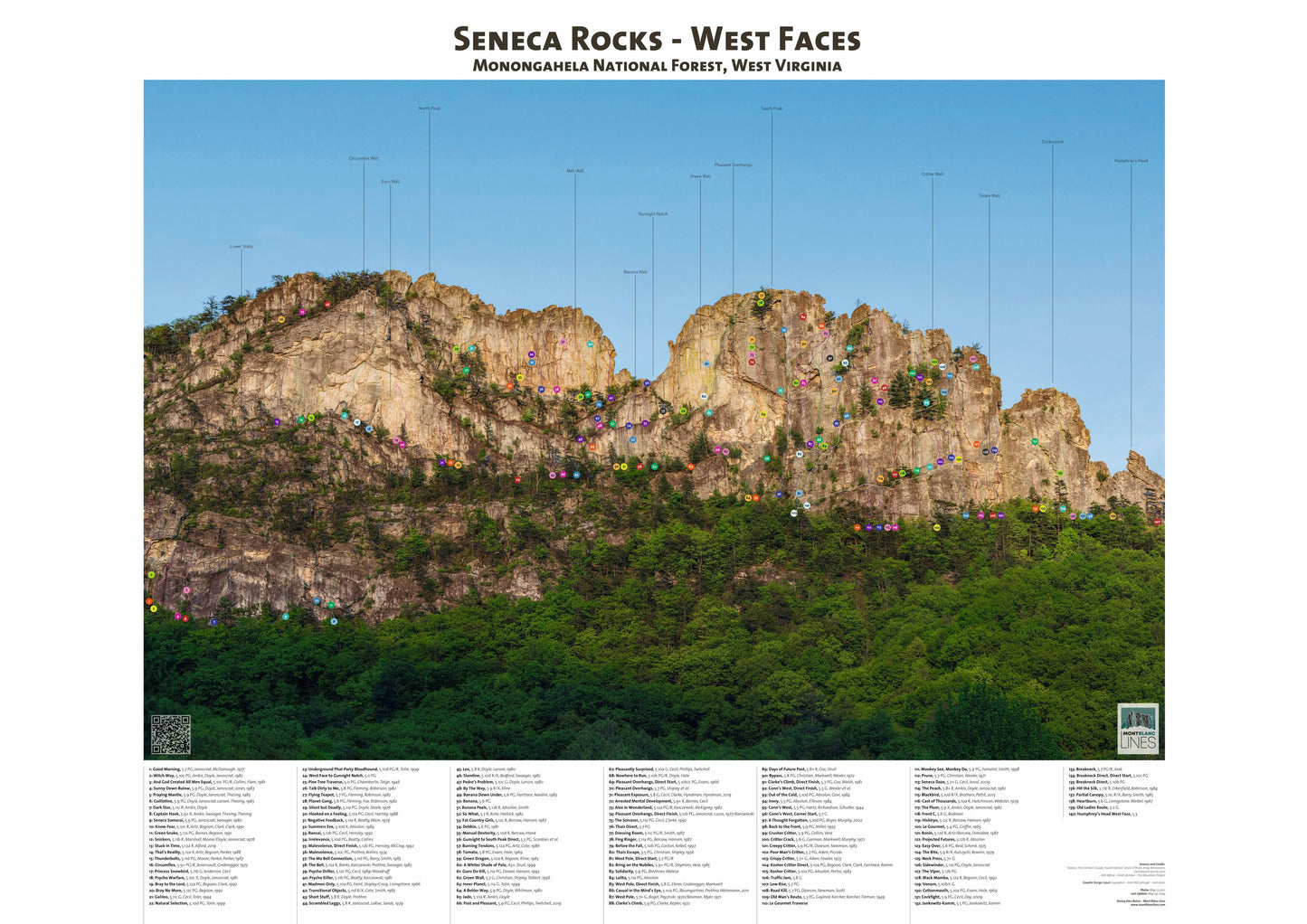 Seneca Rocks - West Faces