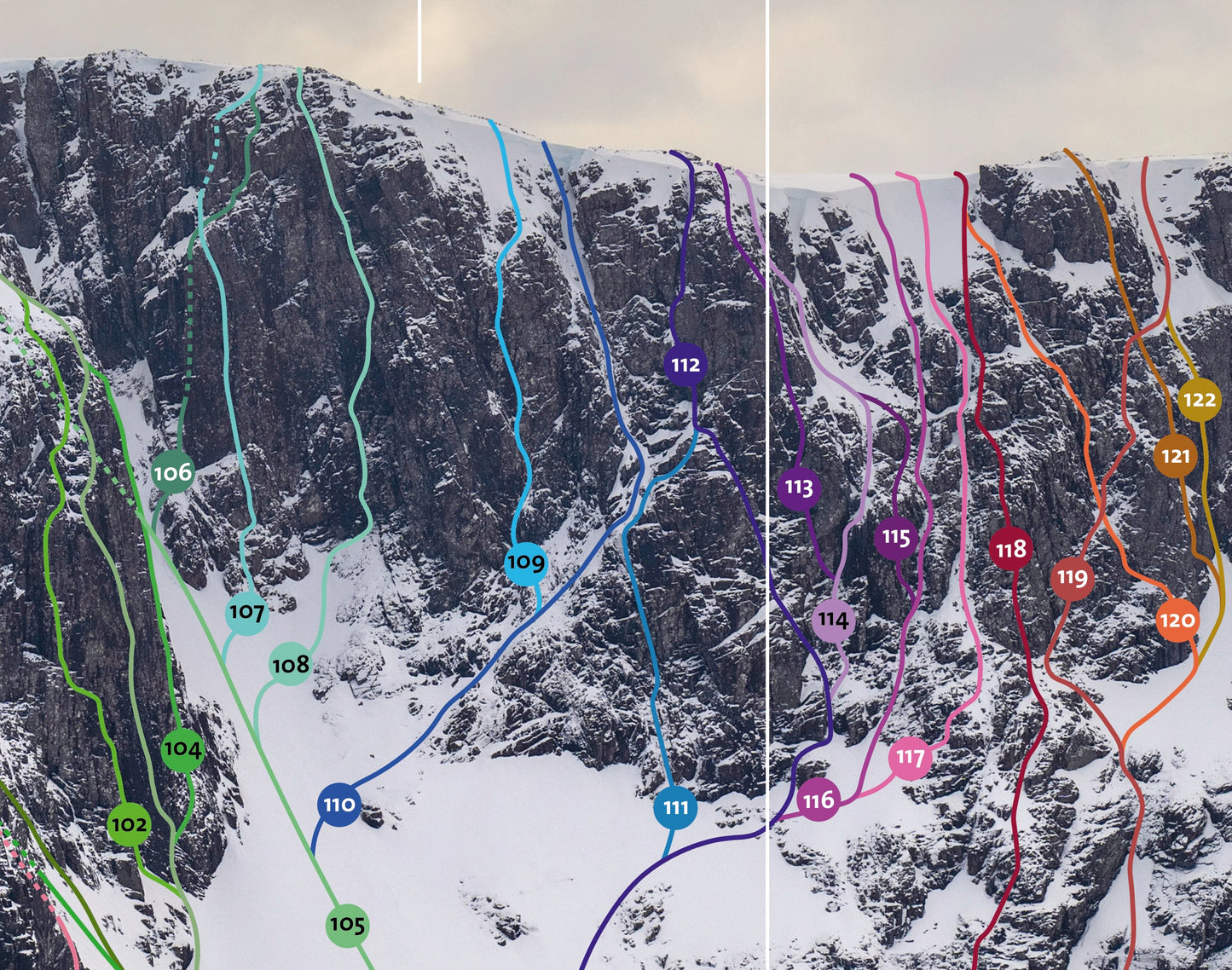 Ben Nevis - Northeast Face