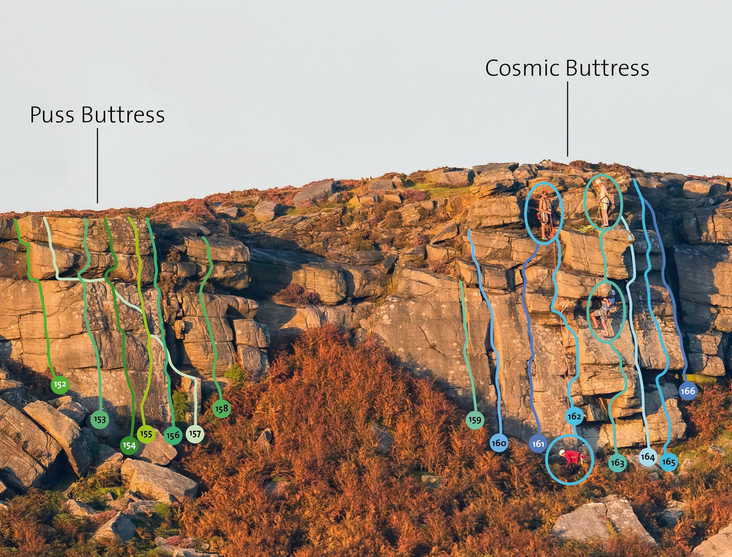 Stanage