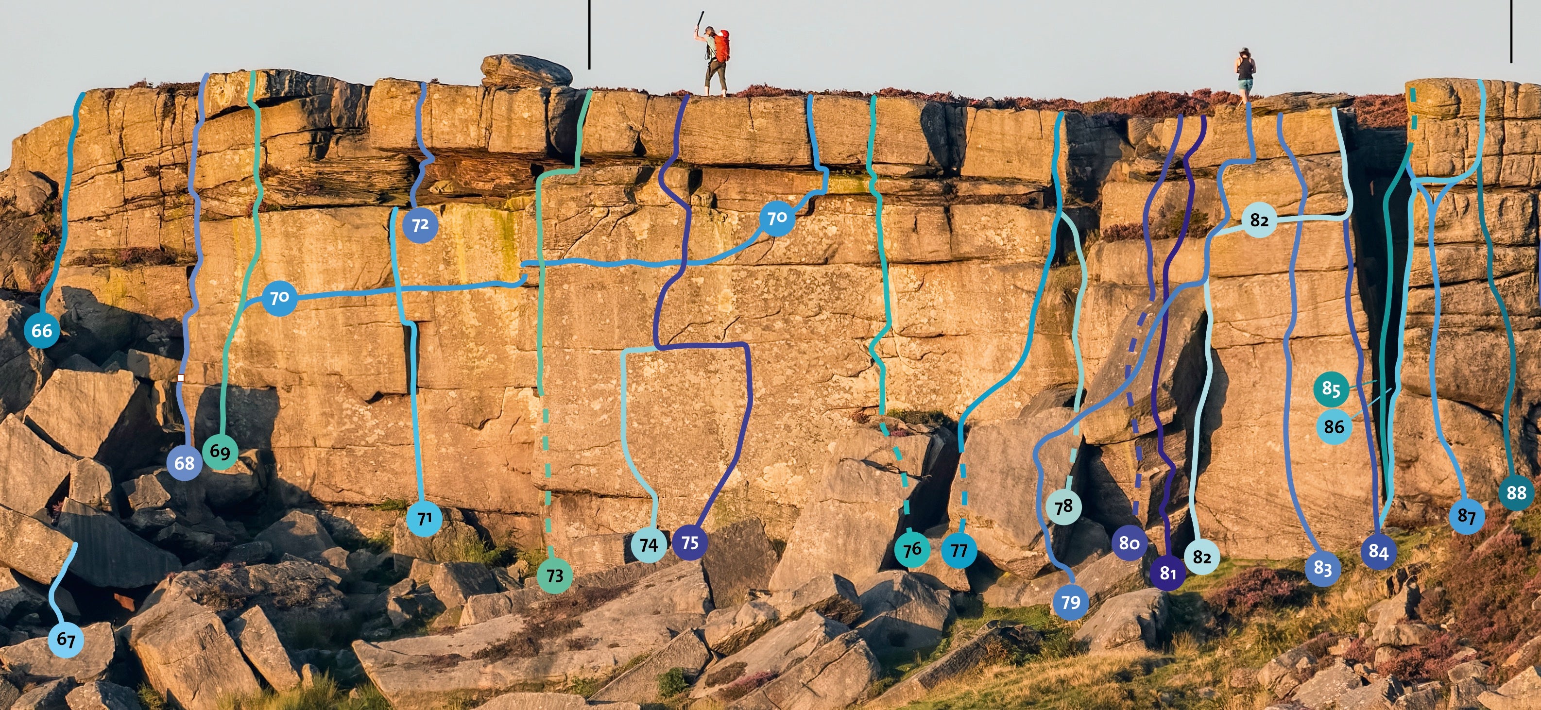 Stanage – Mont Blanc Lines